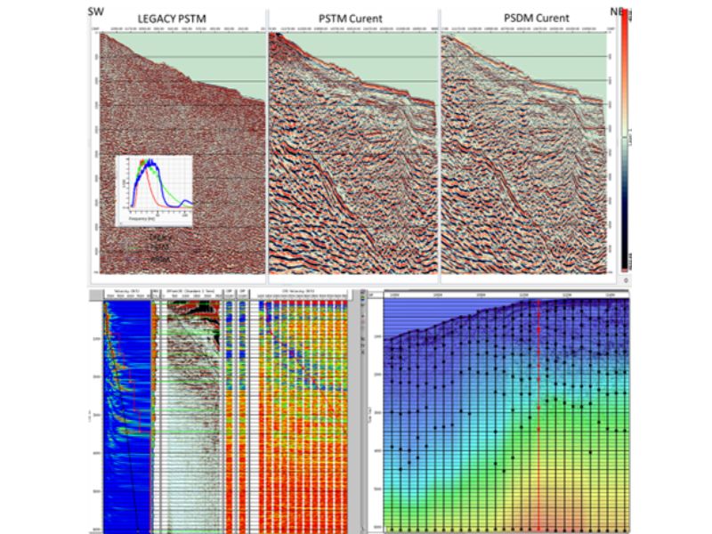 Pemanfaatan Teknologi Reprocessing Data Seismik 2D dalam Mendukung Ketahanan Energi Nasional